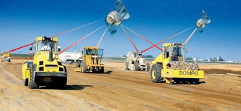 Усовершенствование системы BOMAG TELEMATIC POWER  
